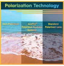 Lente Flying Fisherman Polarizado Muriel 7881TA Tortoise Amber